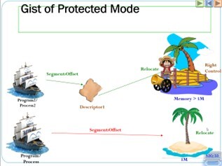 陸敬互教授發揮創意，將動漫《航海王》融入教學圖片